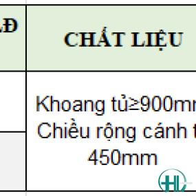 Kệ Góc Liên hoàn GROB inox 304 nan dẹt GC304
