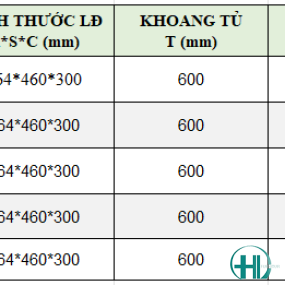 TỦ ĐỒ KHÔ 5 TẦNG LẮP ĐỘC LẬP HỢP KIM NHÔM GROB C1NT.16R, PHỦ NANO, XÁM ĐEN 