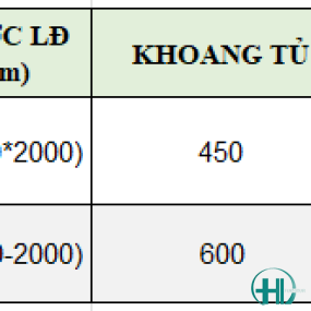 TỦ ĐỒ KHÔ HỢP KIM NHÔM GROB C1N 645 PHỦ NANO, MÀU XÁM ĐEN 