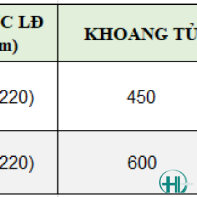 TỦ ĐỒ KHÔ INOX HỘP GROB GH-445