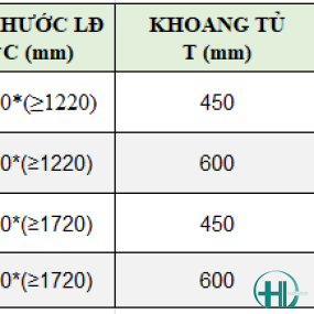 TỦ ĐỒ KHÔ HỢP KIM SƠN NANO GROB GP 445